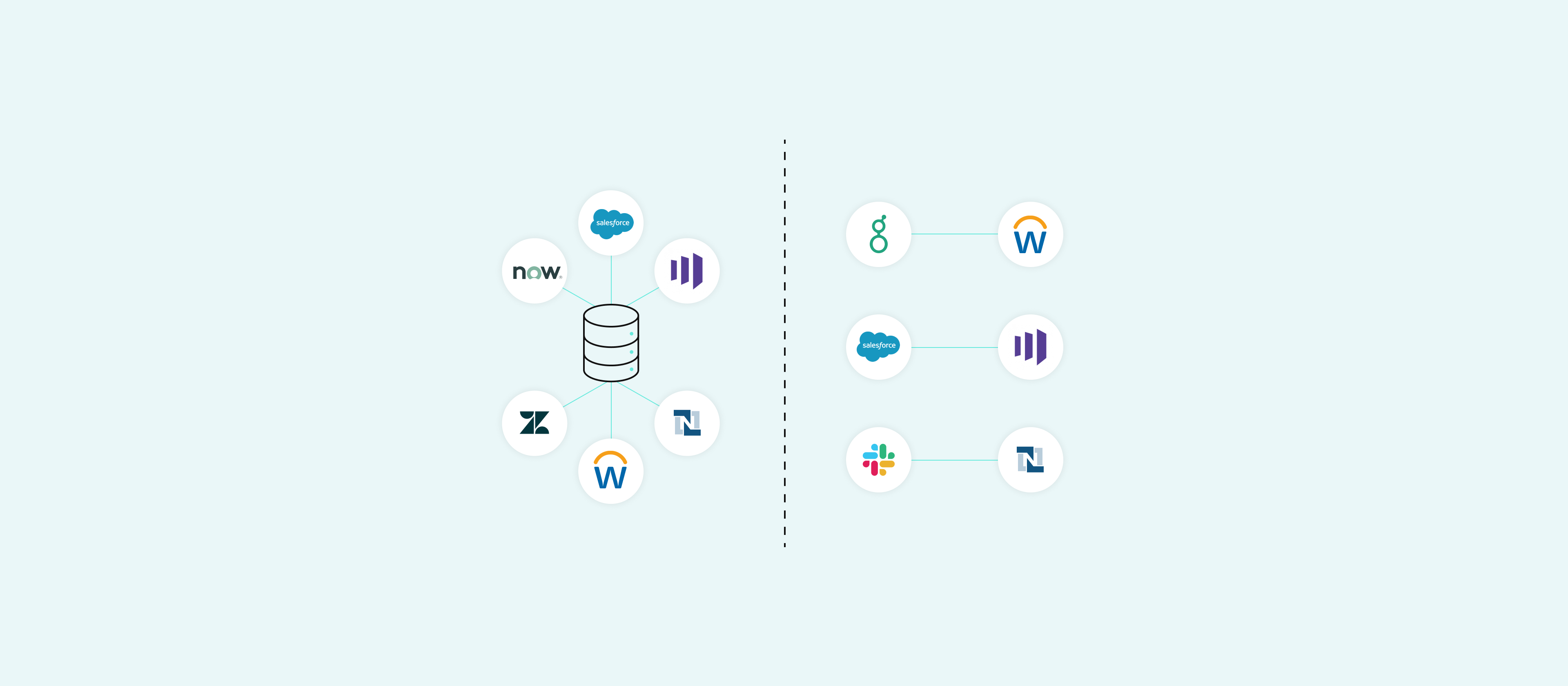 Application integration vs data integration where they differ and how