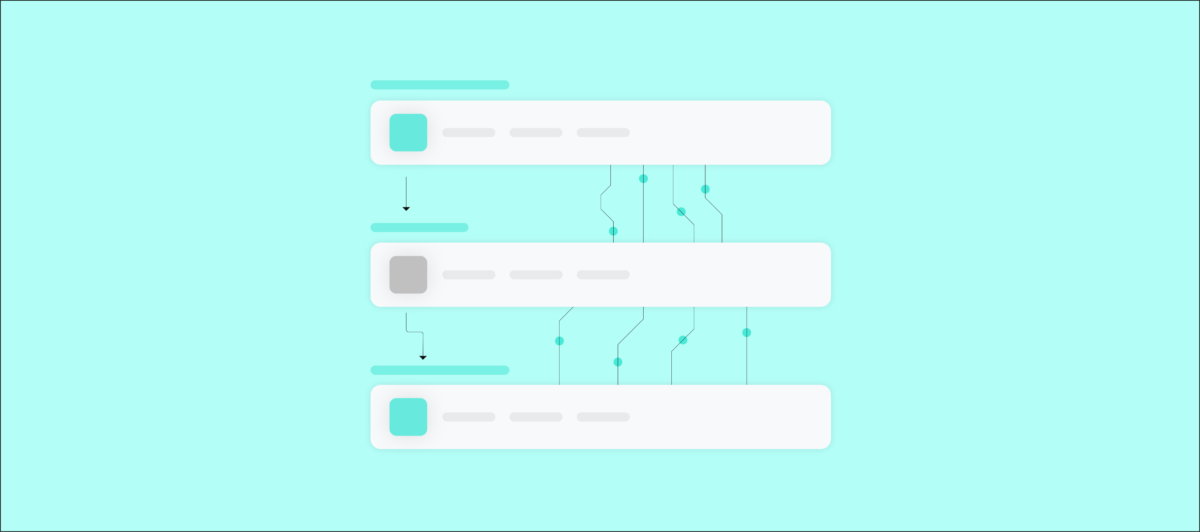 What is a visual workflow? And how can it help your organization ...